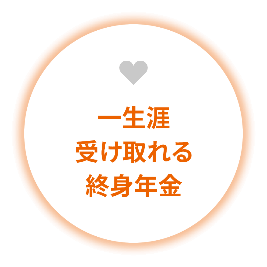 ⼀⽣涯受け取れる終⾝年⾦