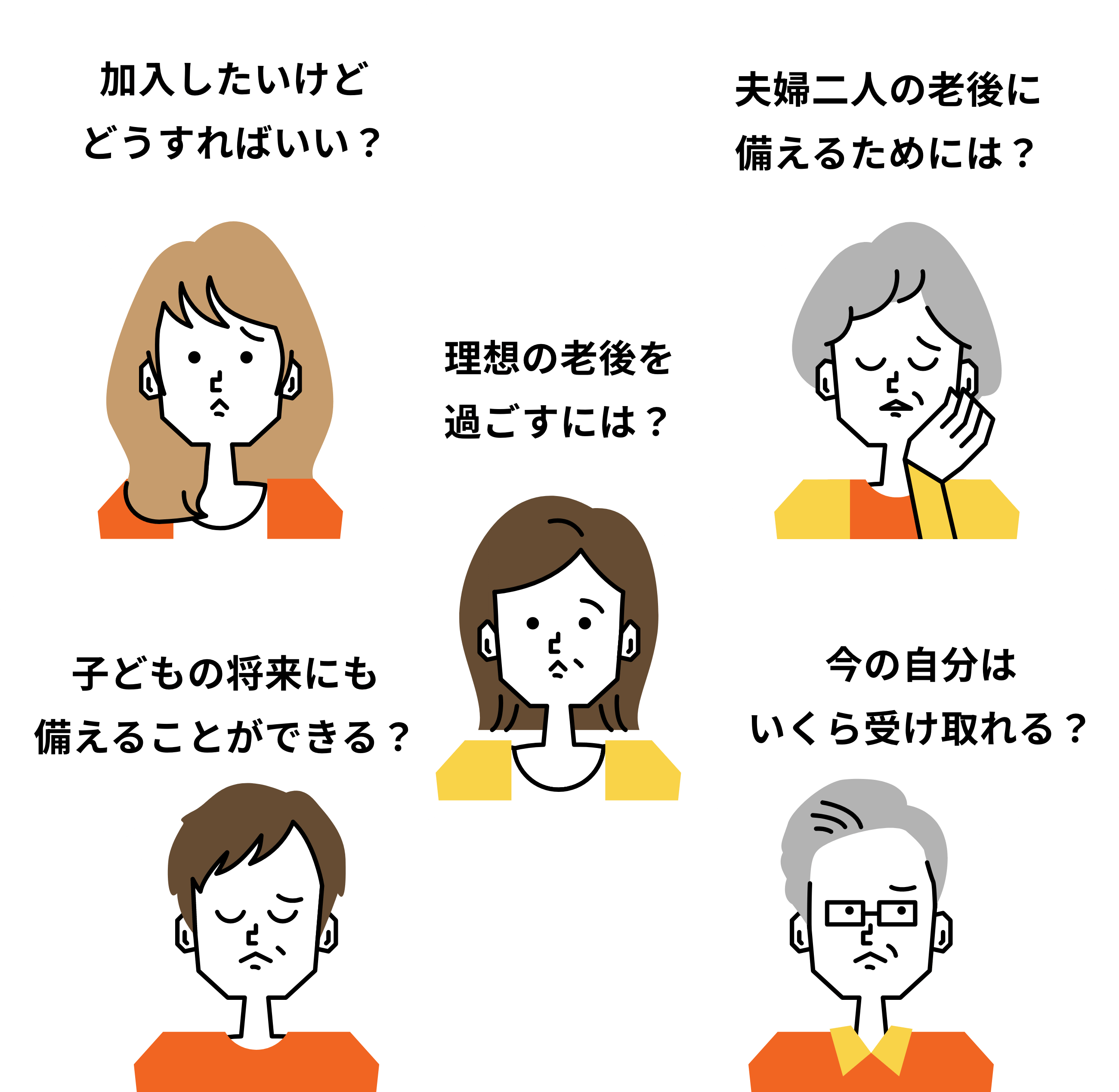 「さまざまな老後の悩み…」のイメージ画像